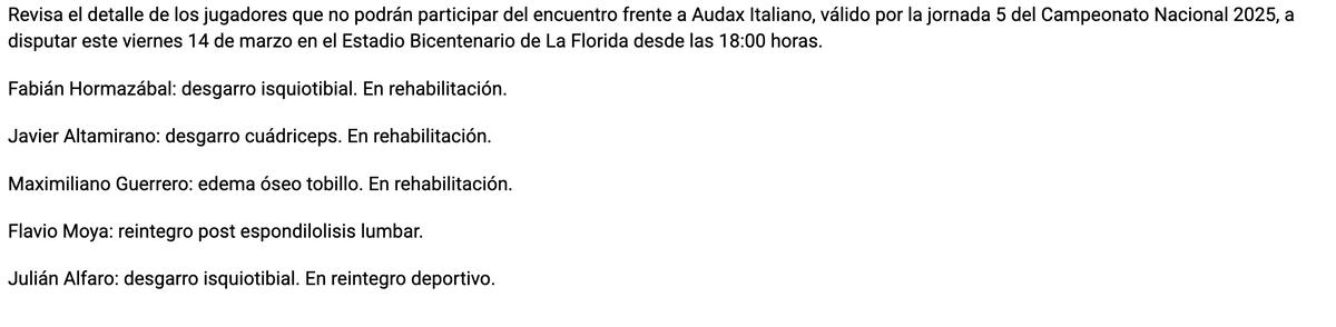 Parte médico de la U en la previa del duelo ante Audax Italiano.