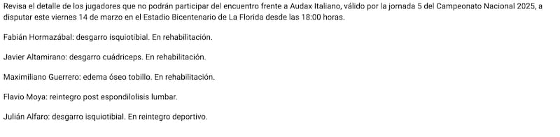Parte médico de la U en la previa del duelo ante Audax Italiano.