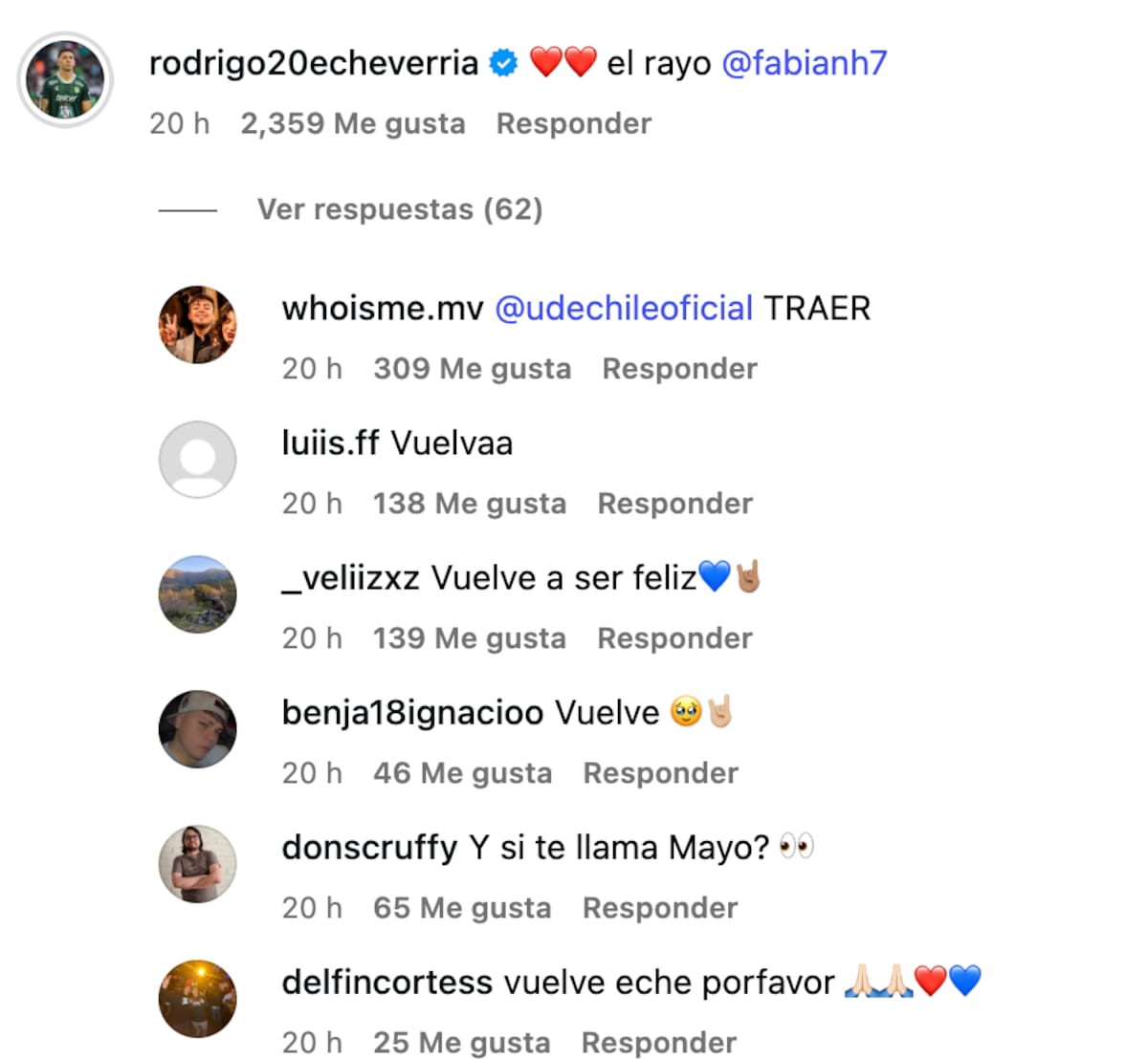 Hinchas azules piden el regreso de Rodrigo Echeverría.