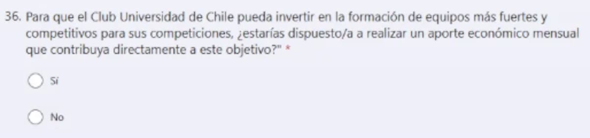 Evalúan pedir dinero a sus hinchas.