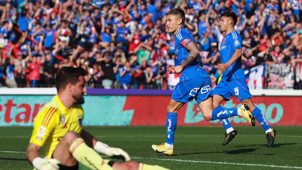 La nueva realidad: el claro predominio del plantel de la U jugando contra Colo Colo en Superclásicos