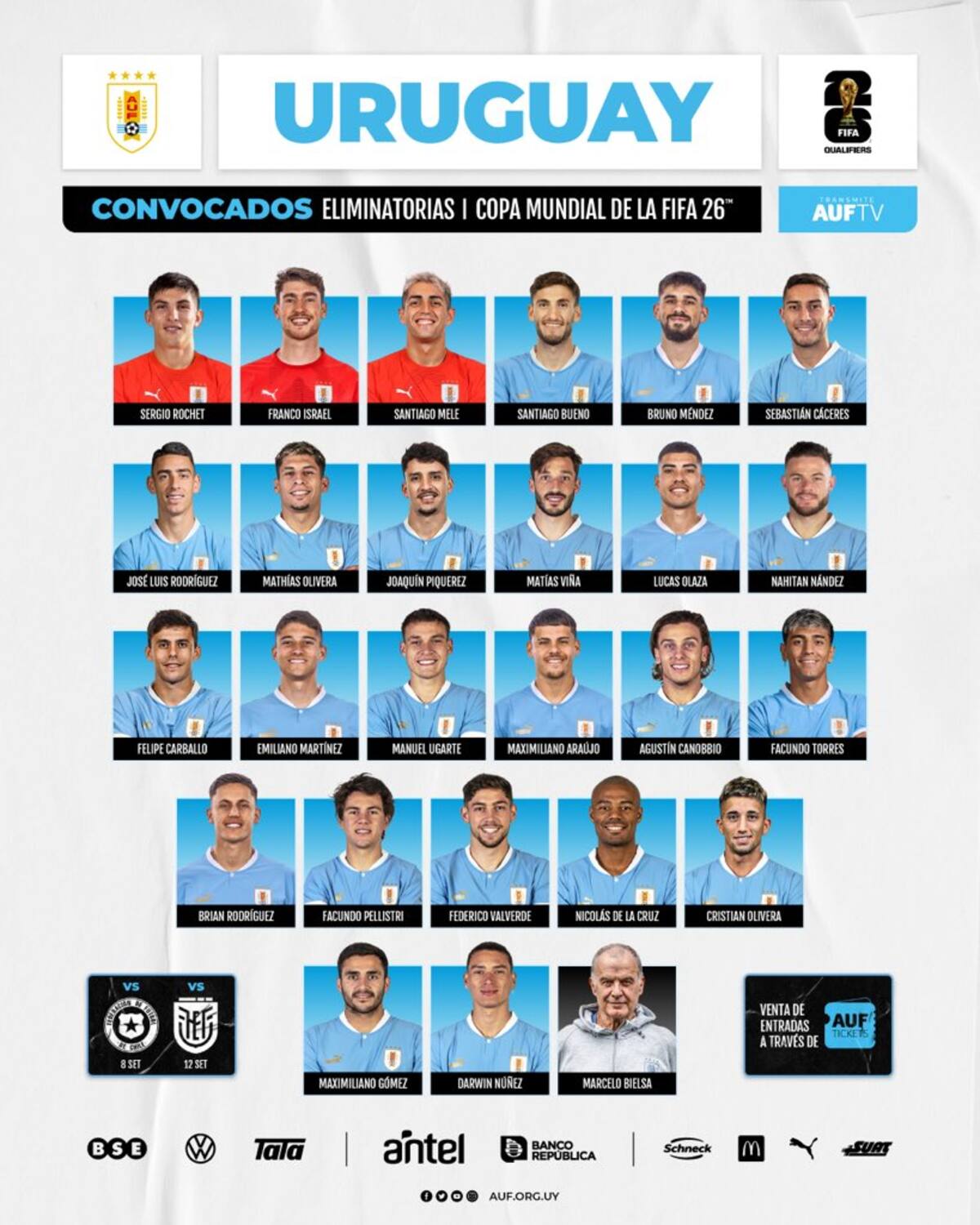 Los Charrúas tienen a sus 25 convocados para el inicio de las Eliminatorias.
