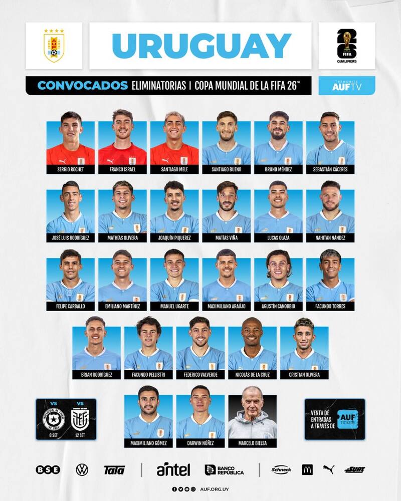 Los Charrúas tienen a sus 25 convocados para el inicio de las Eliminatorias.