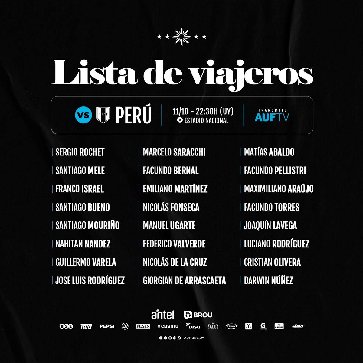 Uruguay y su lista para enfrentar a Perú.