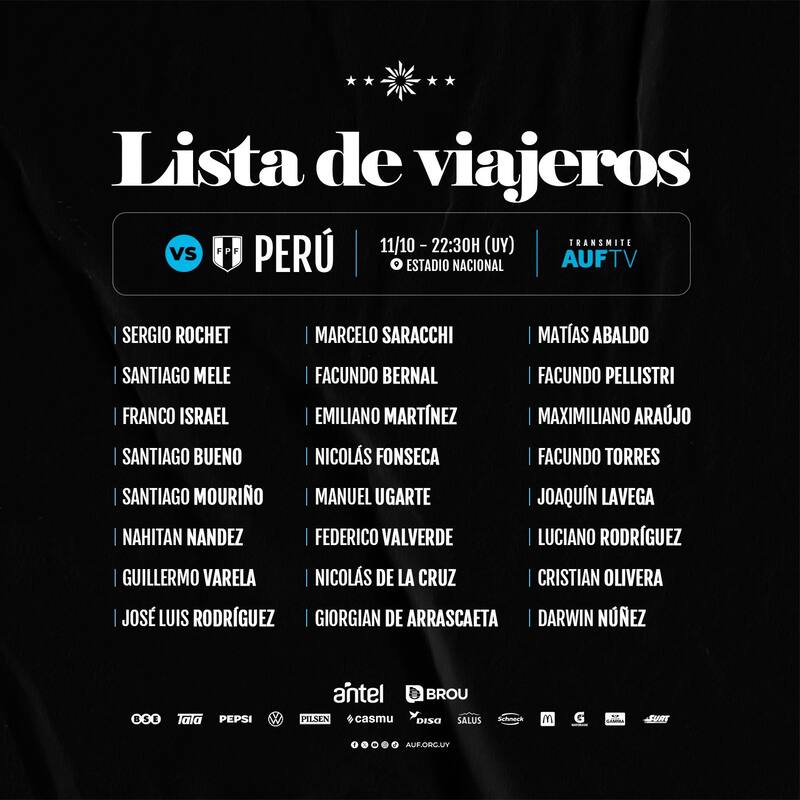 Uruguay y su lista para enfrentar a Perú.
