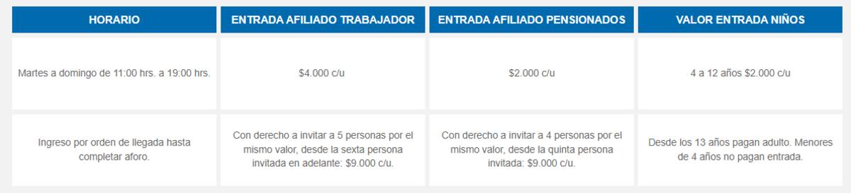 Valores de la piscina del Centro Recreacional Cerrillos.