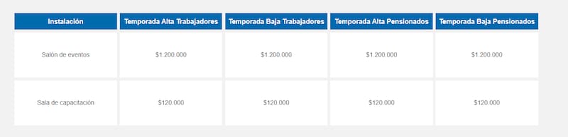 Valores de salones multiusos Centro Recreacional Cerrillos.