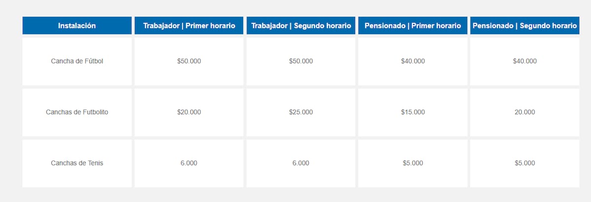 Valores del parque deportivo del Centro Recreacional Cerrillos.