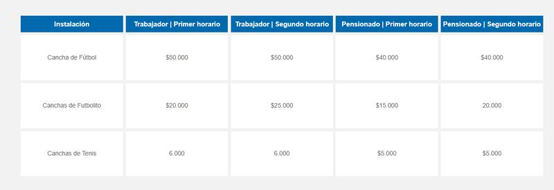 Valores del parque deportivo del Centro Recreacional Cerrillos.