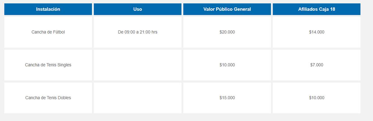 Valores Parque deportivo Don Elías Figueroa.