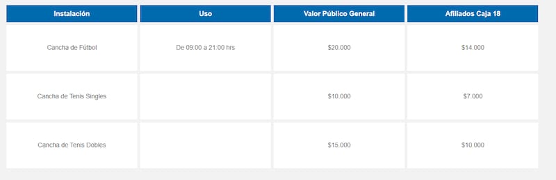 Valores Parque deportivo Don Elías Figueroa.