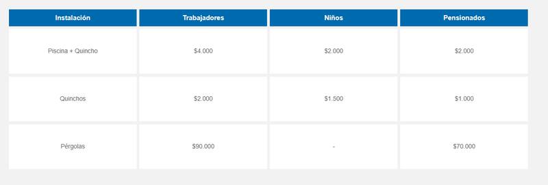 Valores Parque Recreacional Cerrillos.