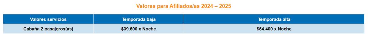Valores Parque San José. Créditos: Caja Los Héroes.