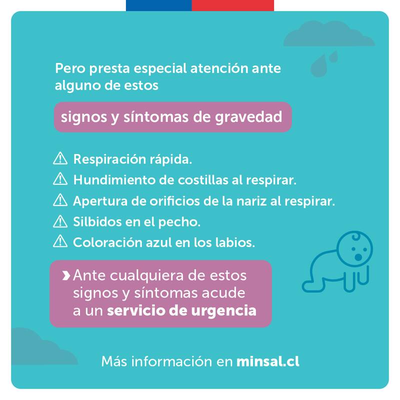 Signos y síntomas de gravedad asociados al virus sincicial. Gráfica: Minsal.