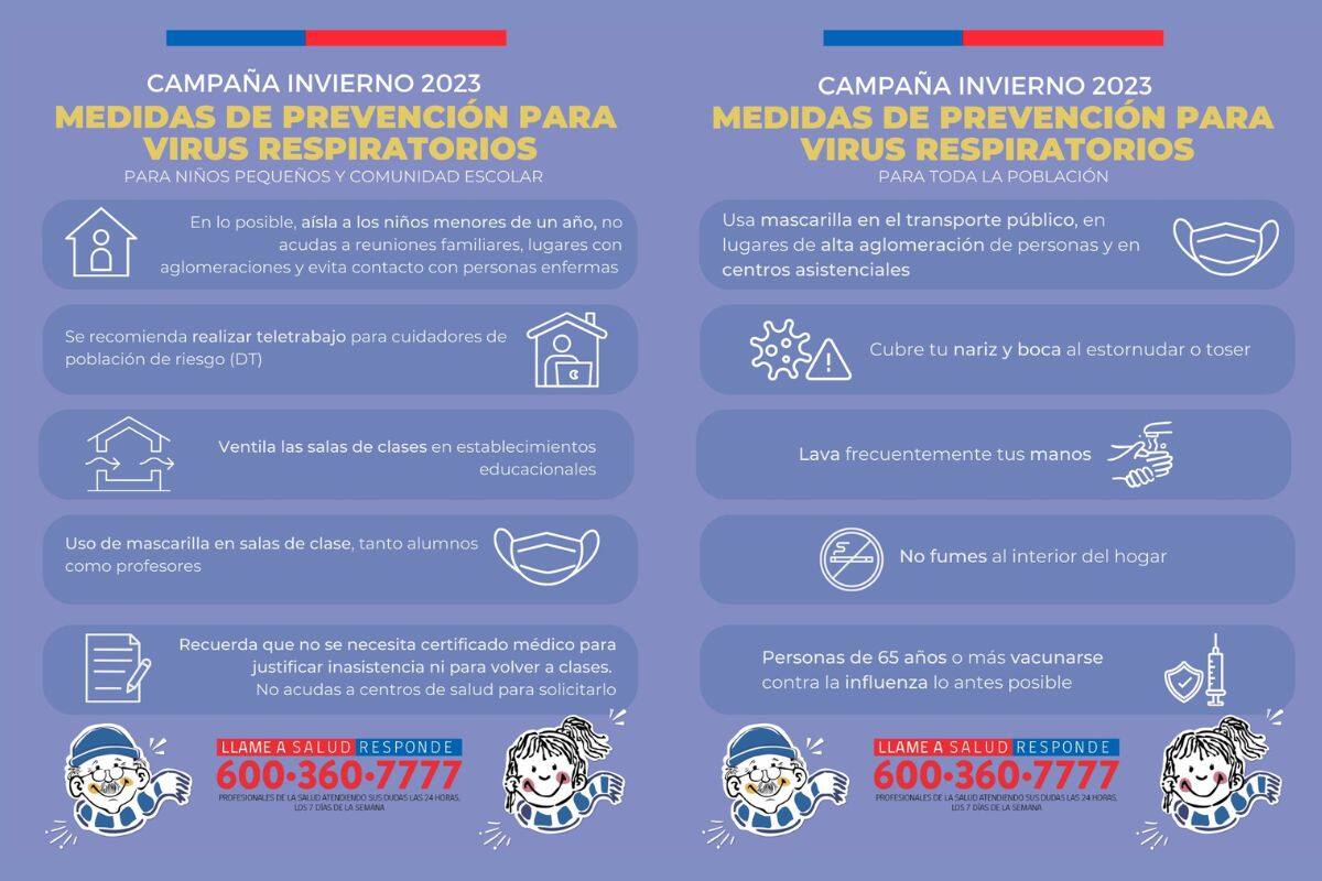 Estas son las medidas a seguir para prevenir su contagio.