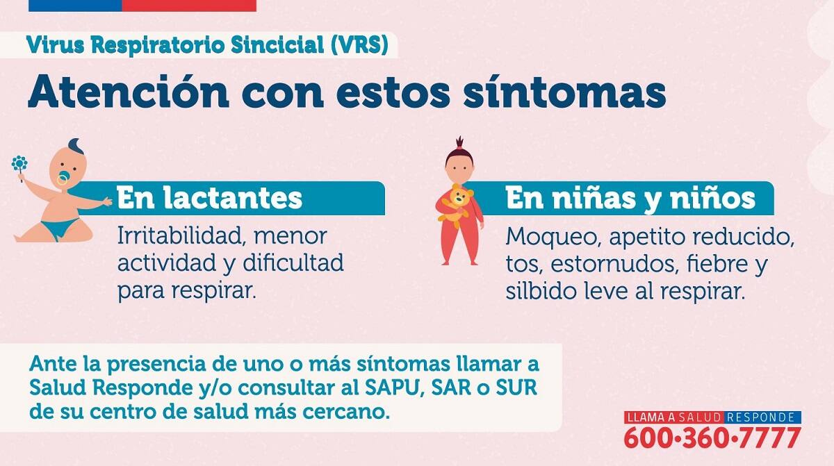 ¿Qué medidas preventivas hay que tomar para no contagiarse del virus sincicial?