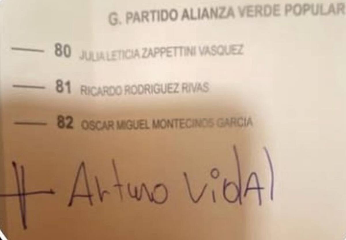 El jugador de Colo Colo fue mencionado en un voto.