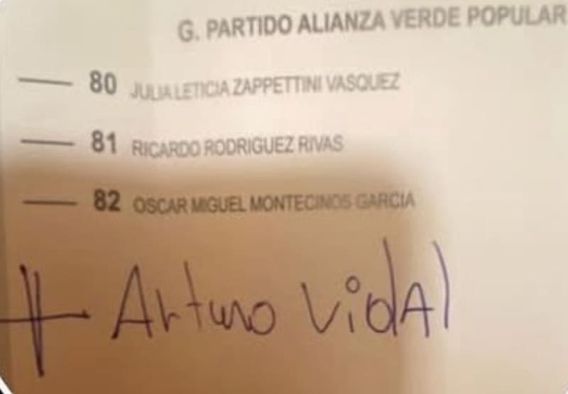 El jugador de Colo Colo fue mencionado en un voto.