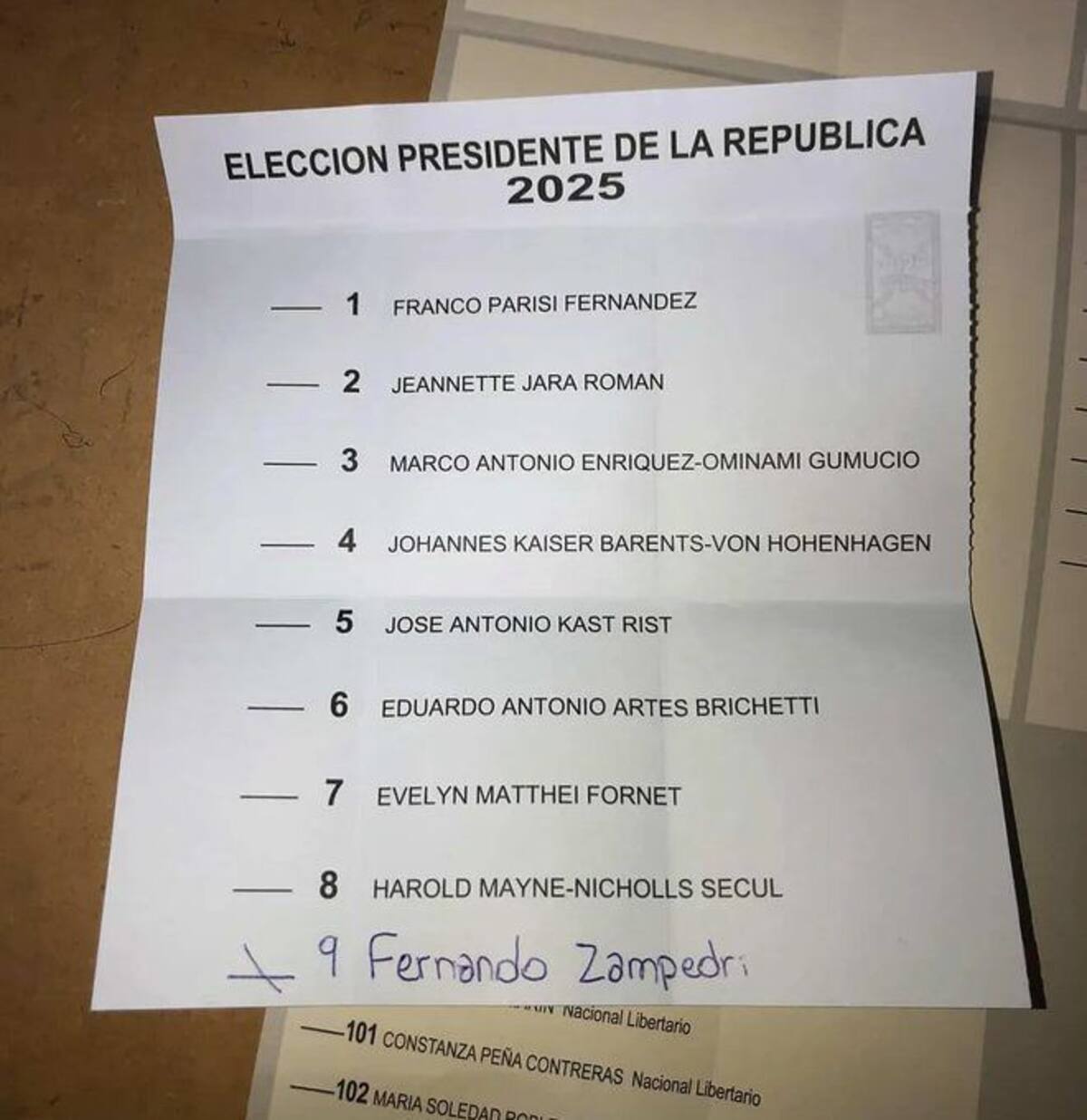 El delantero fue añadido a un voto de la elección de presidente.