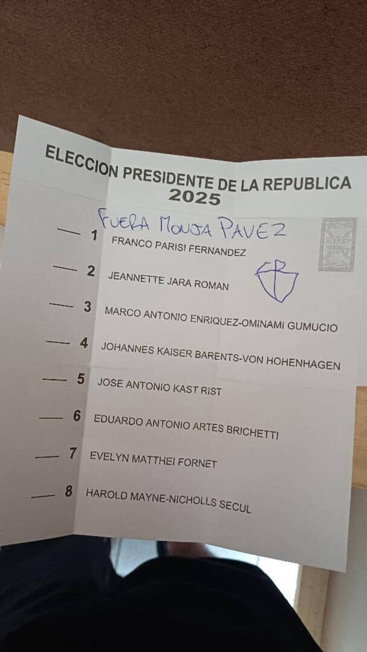 El volante fue mencionado en un sufragio.
