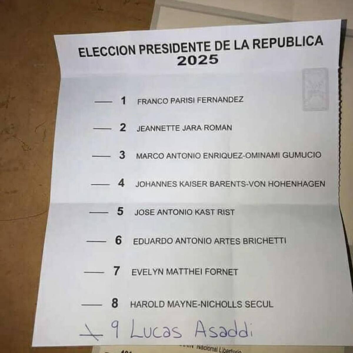 El futbolista fue añadido a la lista de candidatos para presidente.