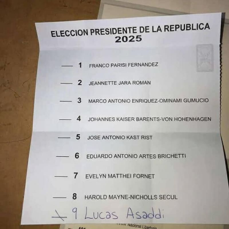 El futbolista fue añadido a la lista de candidatos para presidente.