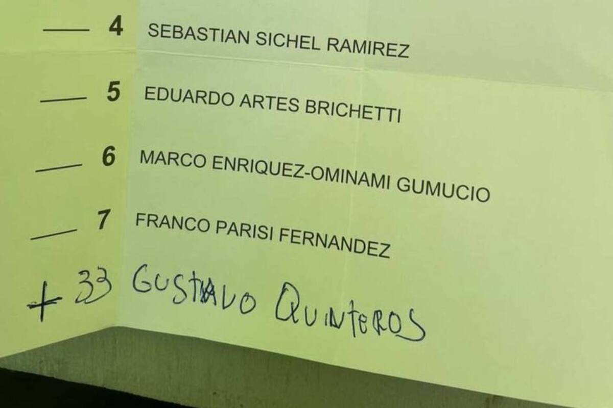 Algunos de los votos marcados más viralizados por internet durante estos últimos años.