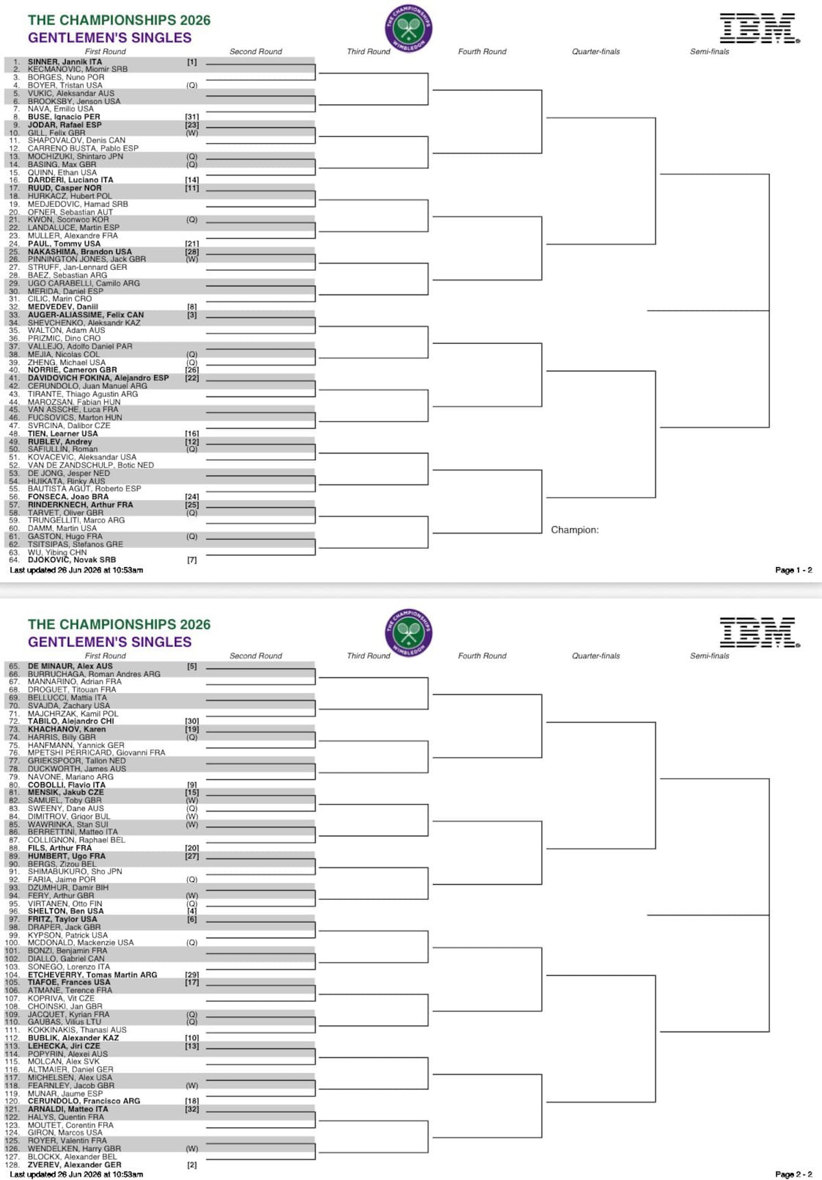 Así se ve el cuadro principal del tercer Grand Slam del año.