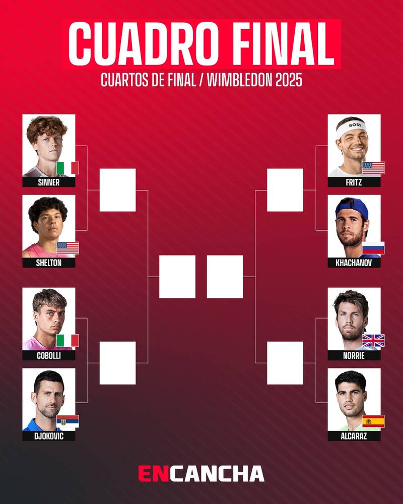 Así quedaron los cruces de cuartos de final