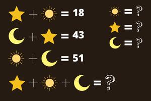¿Te crees inteligente? Intenta encontrar el resultado de la suma en este test visual