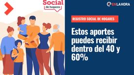 Registro Social de Hogares: Conoce los beneficios que puedes recibir si estás entre el 40% y 60% más vulnerable del RSH