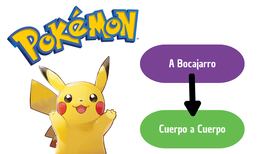 ¡Adiós al “Variocolor”! Pokémon confirma traducción a español latinoamericano